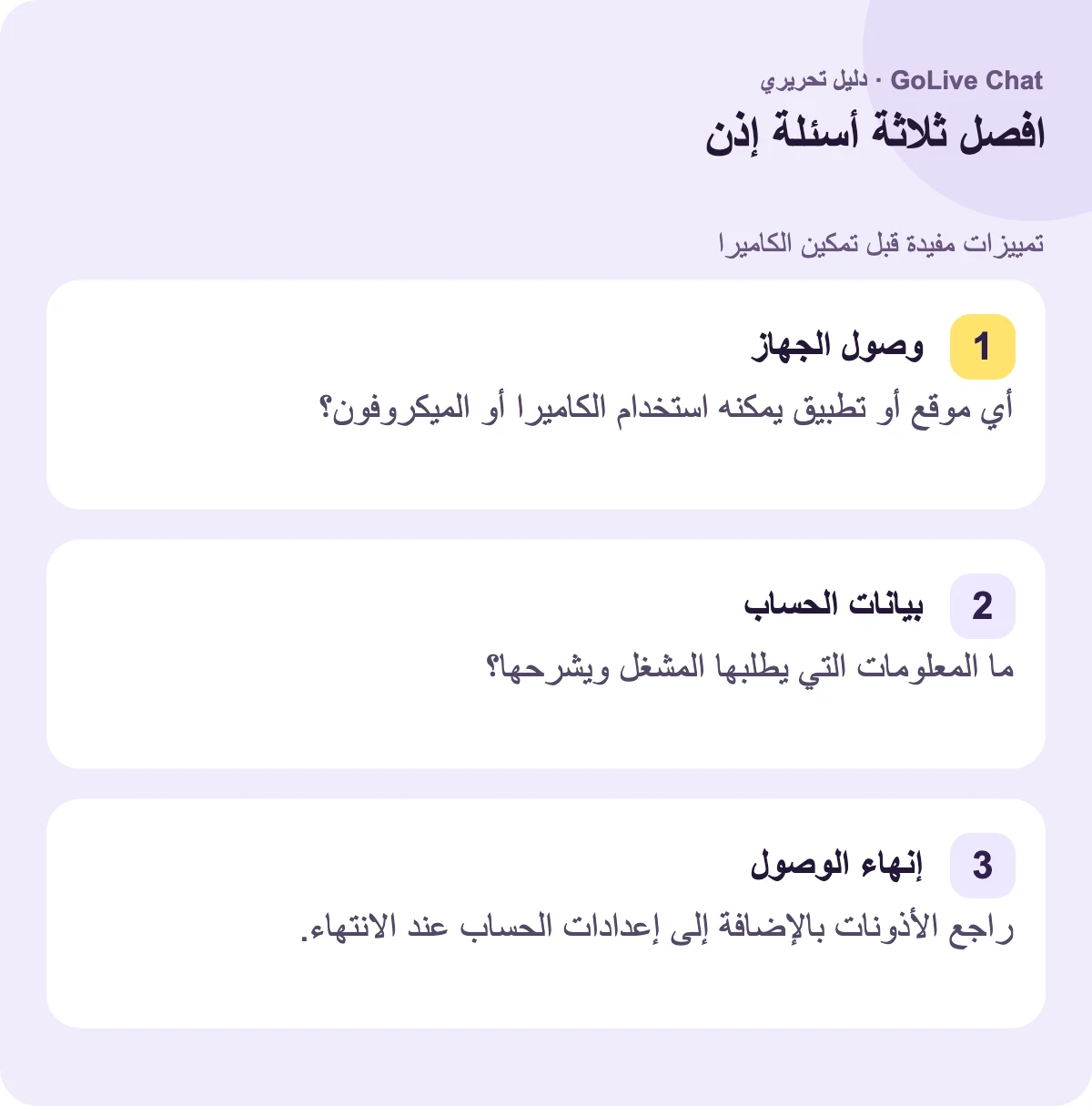 الوصول إلى الجهاز: أي موقع ويب أو تطبيق يمكنه استخدام الكاميرا أو الميكروفون؟ بيانات الحساب: ما المعلومات التي يطلبها المشغل ويشرحها؟ إنهاء الوصول: راجع الأذونات بالإضافة إلى إعدادات الحساب عند الانتهاء.