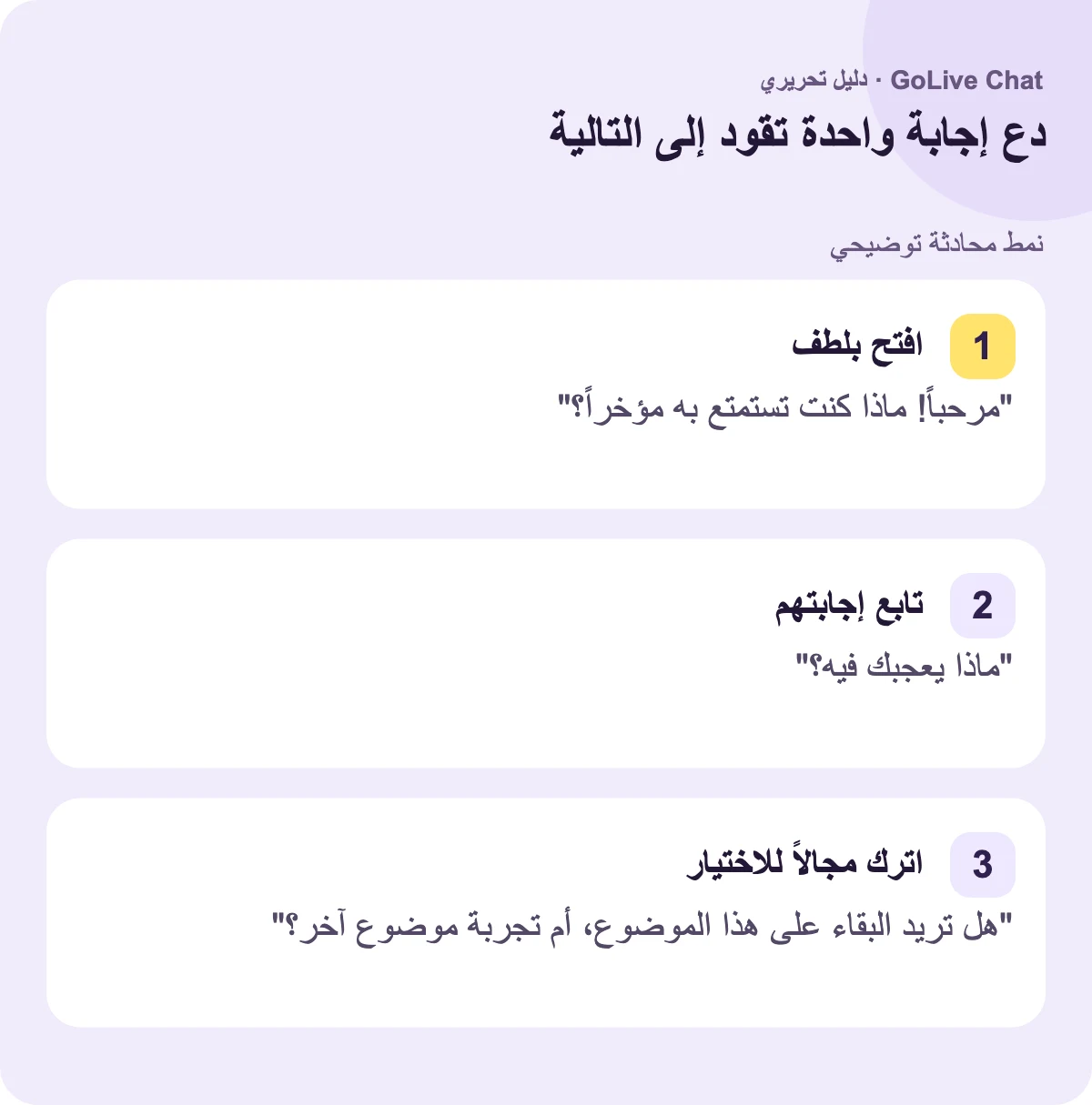 افتح بلطف: "مرحباً! ماذا كنت تستمتع به مؤخراً؟" تابع إجابتهم: "ما الذي يعجبك فيه؟" اترك مجالاً للاختيار: "هل تريد البقاء على هذا الموضوع، أم تجربة آخر؟"