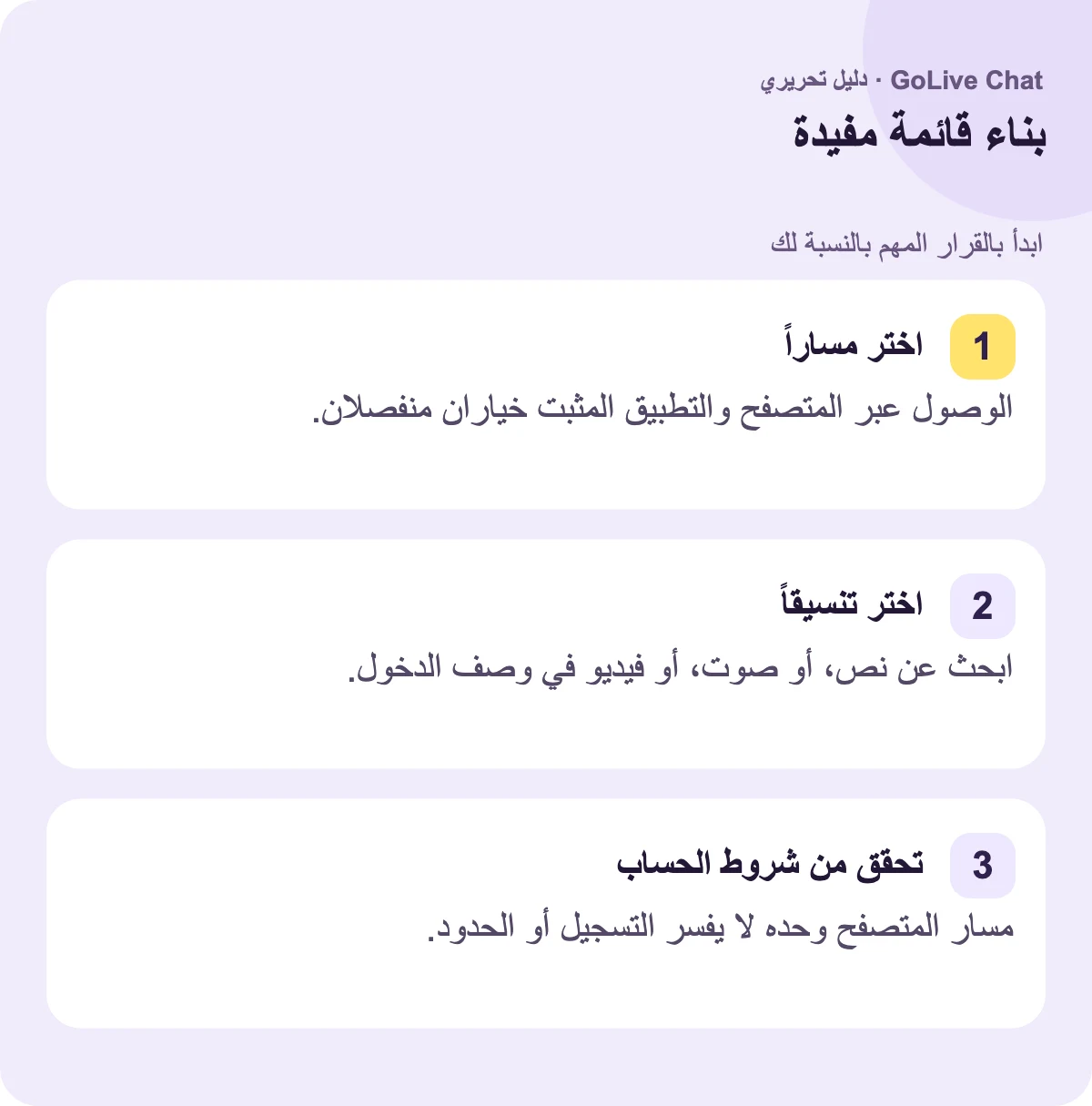 اختر مسارًا: الوصول عبر المتصفح والتطبيق المثبت هما خياران منفصلان. اختر تنسيقًا: ابحث عن النص أو الصوت أو الفيديو في وصف الدخول. تحقق من شروط الحساب: مسار المتصفح وحده لا يفسر التسجيل أو الحدود.