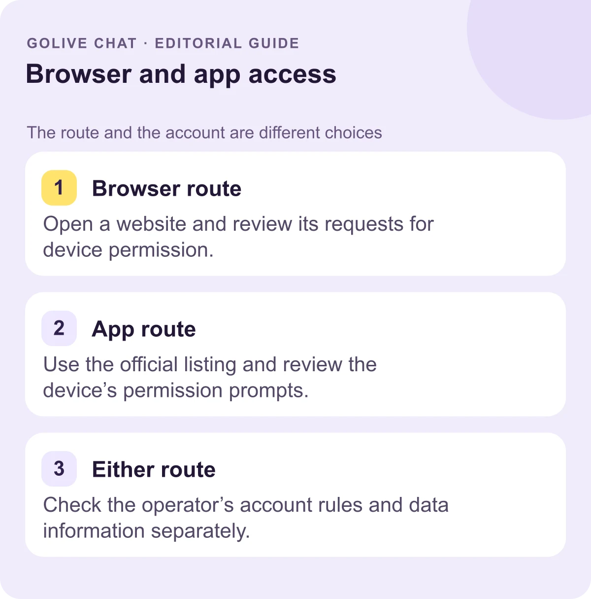 Browser route: Open a website and review its requests for device permission. App route: Use the official listing and review the device’s permission prompts. Either route: Check the operator’s account rules and data information separately.