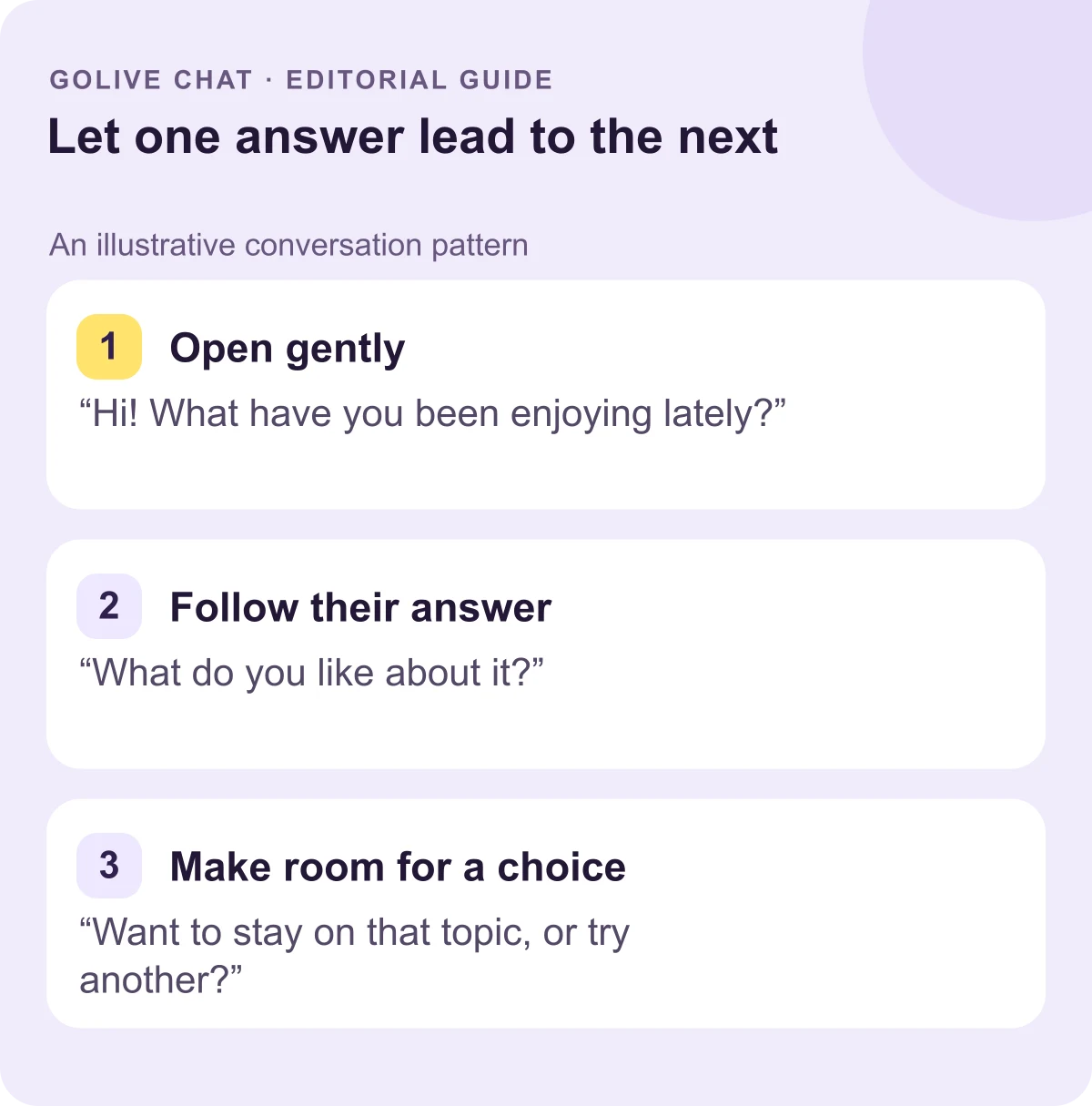 Open gently: “Hi! What have you been enjoying lately?” Follow their answer: “What do you like about it?” Make room for a choice: “Want to stay on that topic, or try another?”