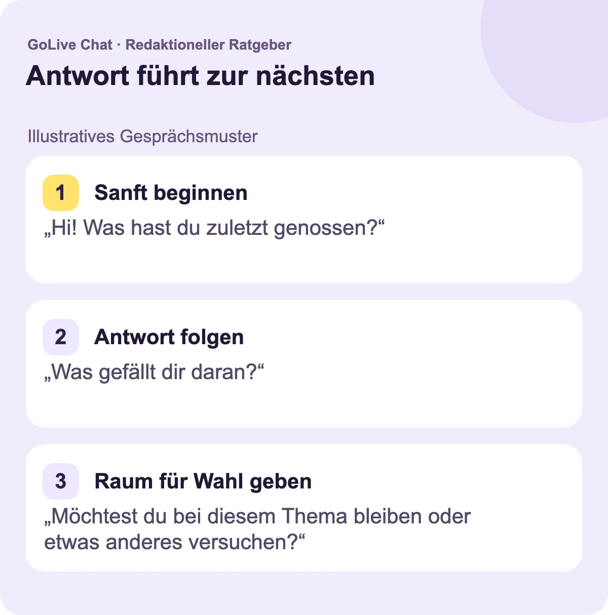 Sanfter Einstieg: „Hi! Was hast du in letzter Zeit genossen?“ Folgen Sie ihrer Antwort: „Was gefällt dir daran?“ Lassen Sie Raum für eine Wahl: „Möchtest du bei diesem Thema bleiben oder ein anderes versuchen?“