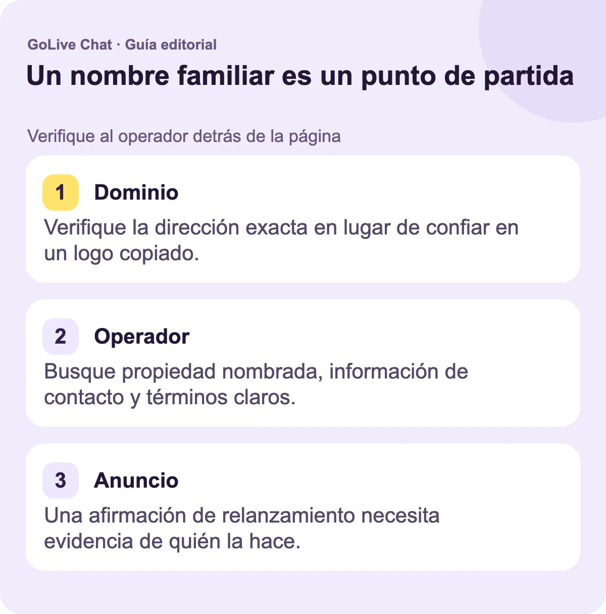 Dominio: Verifique la dirección exacta en lugar de confiar en un logotipo copiado. Operador: Busque propiedad nombrada, información de contacto y términos claros. Anuncio: Una afirmación de relanzamiento necesita evidencia de quién la está haciendo.