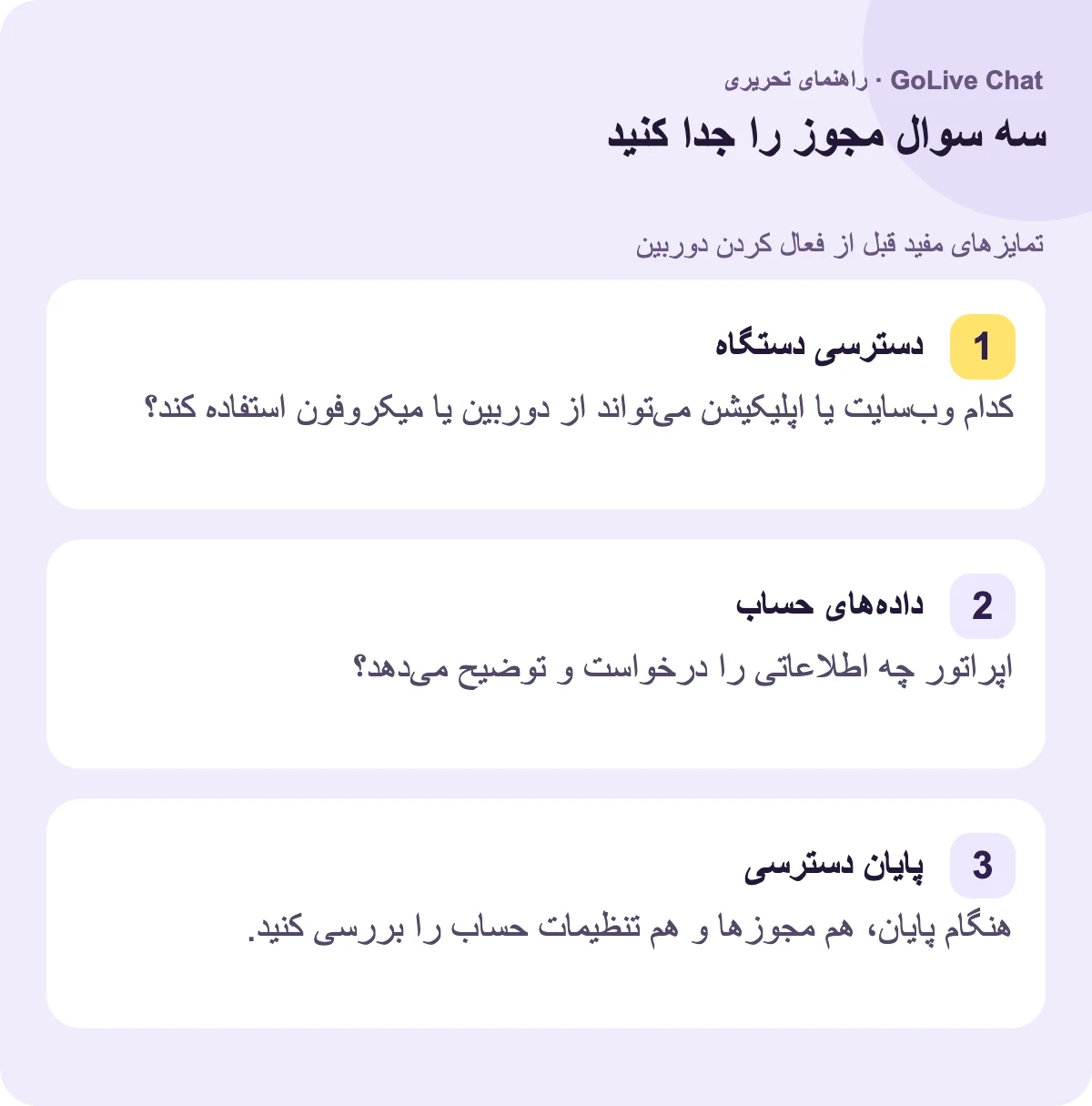 دسترسی دستگاه: کدام وبسایت یا برنامه میتواند از دوربین یا میکروفون استفاده کند؟ دادههای حساب کاربری: اپراتور چه اطلاعاتی را درخواست و توضیح میدهد؟ پایان دسترسی: هنگام اتمام، مجوزها و همچنین تنظیمات حساب کاربری را بررسی کنید.
