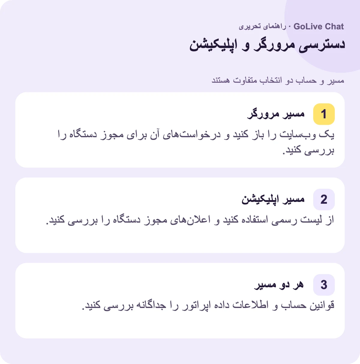 مسیر مرورگر: یک وبسایت را باز کنید و درخواستهای آن برای مجوز دستگاه را بررسی کنید. مسیر اپلیکیشن: از لیست رسمی استفاده کنید و پیامهای مجوز دستگاه را بررسی کنید. هر مسیر: قوانین حساب کاربری و اطلاعات دادههای اپراتور را جداگانه بررسی کنید.
