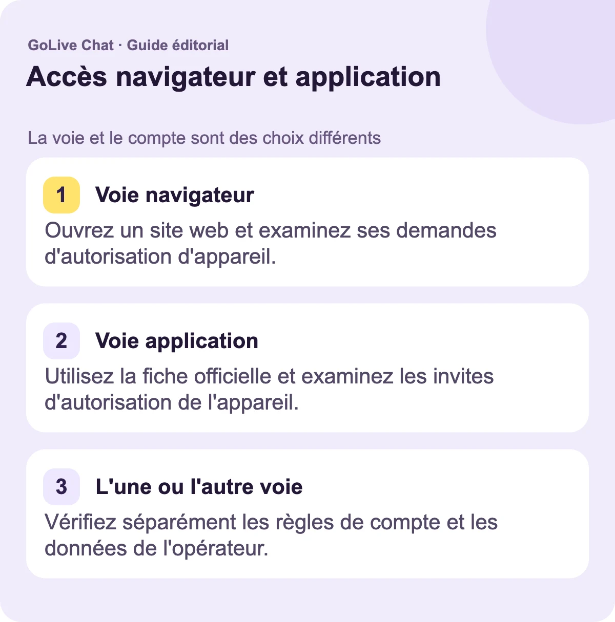Voie du navigateur : Ouvrez un site web et examinez ses demandes d'autorisation d'accès à l'appareil. Voie de l'application : Utilisez la fiche officielle et examinez les invites d'autorisation de l'appareil. Quelle que soit la voie : Vérifiez séparément les règles de compte et les informations sur les données de l'opérateur.