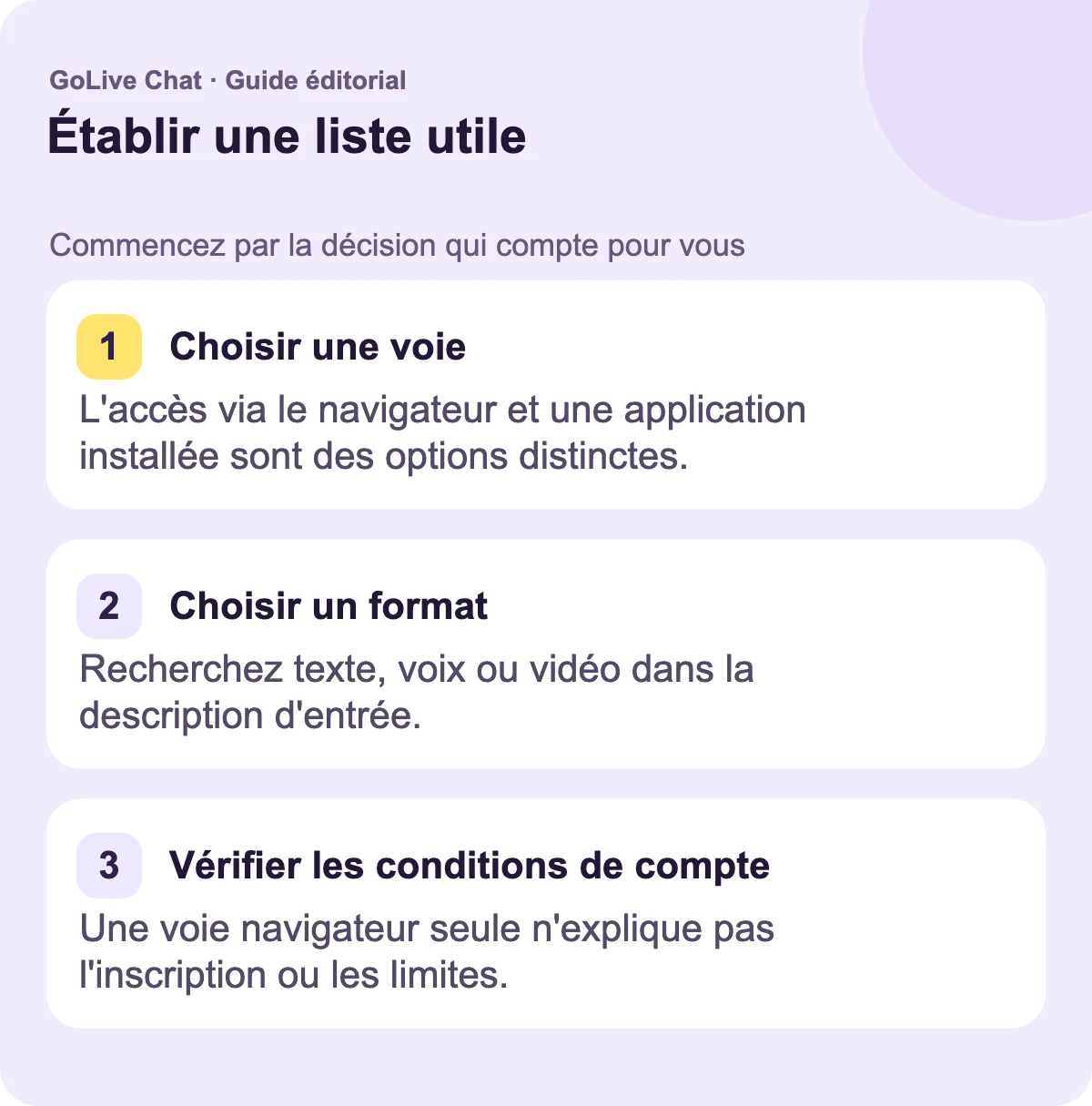 Choisir une voie : l'accès via navigateur et une application installée sont des options distinctes. Choisir un format : Cherchez texte, voix ou vidéo dans la description d'accès. Vérifier les conditions de compte : Une voie du navigateur seule n'explique pas l'inscription ou les limites.