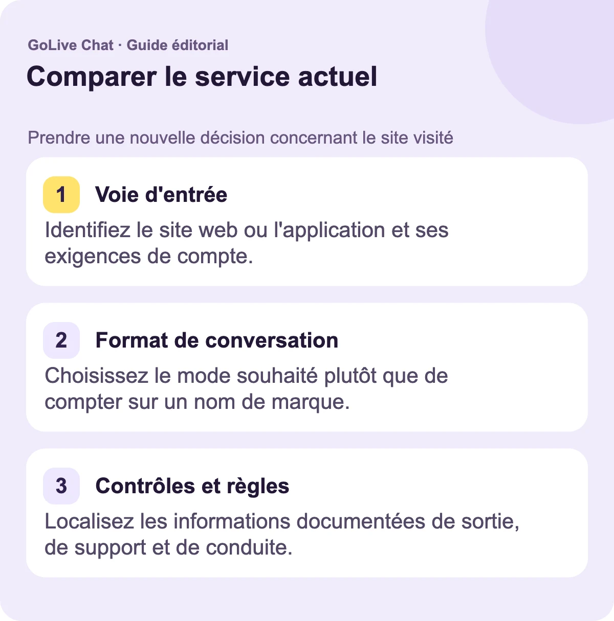 Voie d'entrée : Identifiez le site web ou l'application et ses exigences de compte. Format de conversation : Choisissez le mode que vous voulez plutôt que de vous fier à un nom de marque. Contrôles et règles : Localisez les informations documentées de sortie, de support et de conduite.
