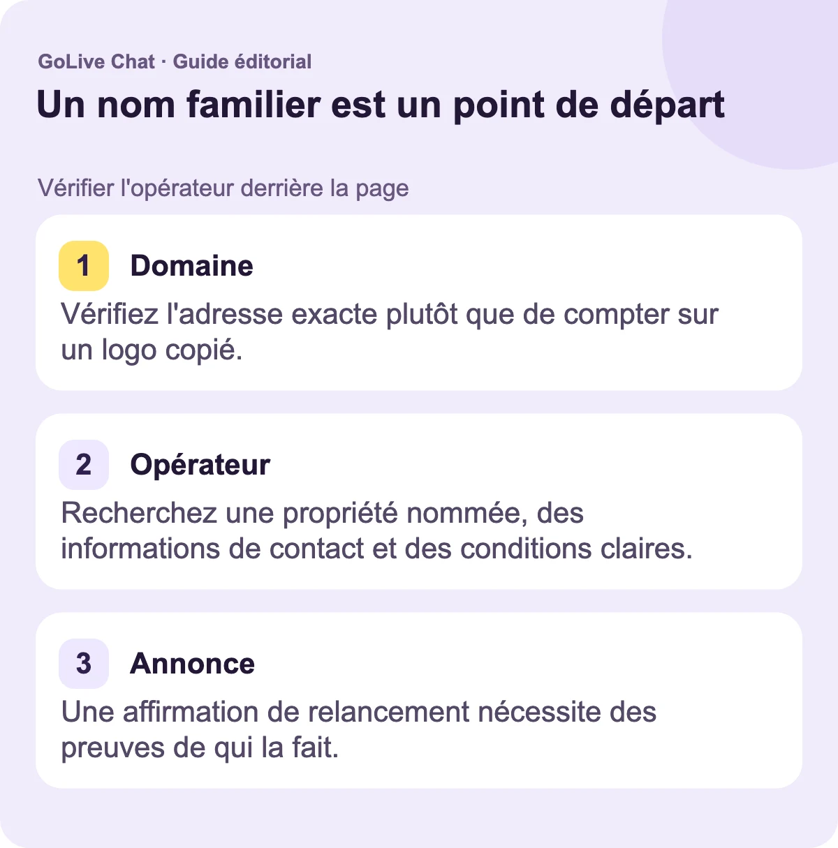 Domaine : Vérifiez l'adresse exacte plutôt que de vous fier à un logo copié. Opérateur : Recherchez une propriété nommée, des informations de contact et des conditions claires. Annonce : Une affirmation de relance nécessite des preuves de qui la fait.