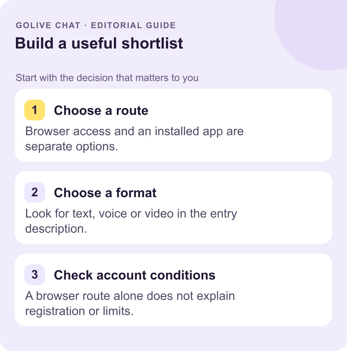 Choose a route: Browser access and an installed app are separate options. Choose a format: Look for text, voice or video in the entry description. Check account conditions: A browser route alone does not explain registration or limits.