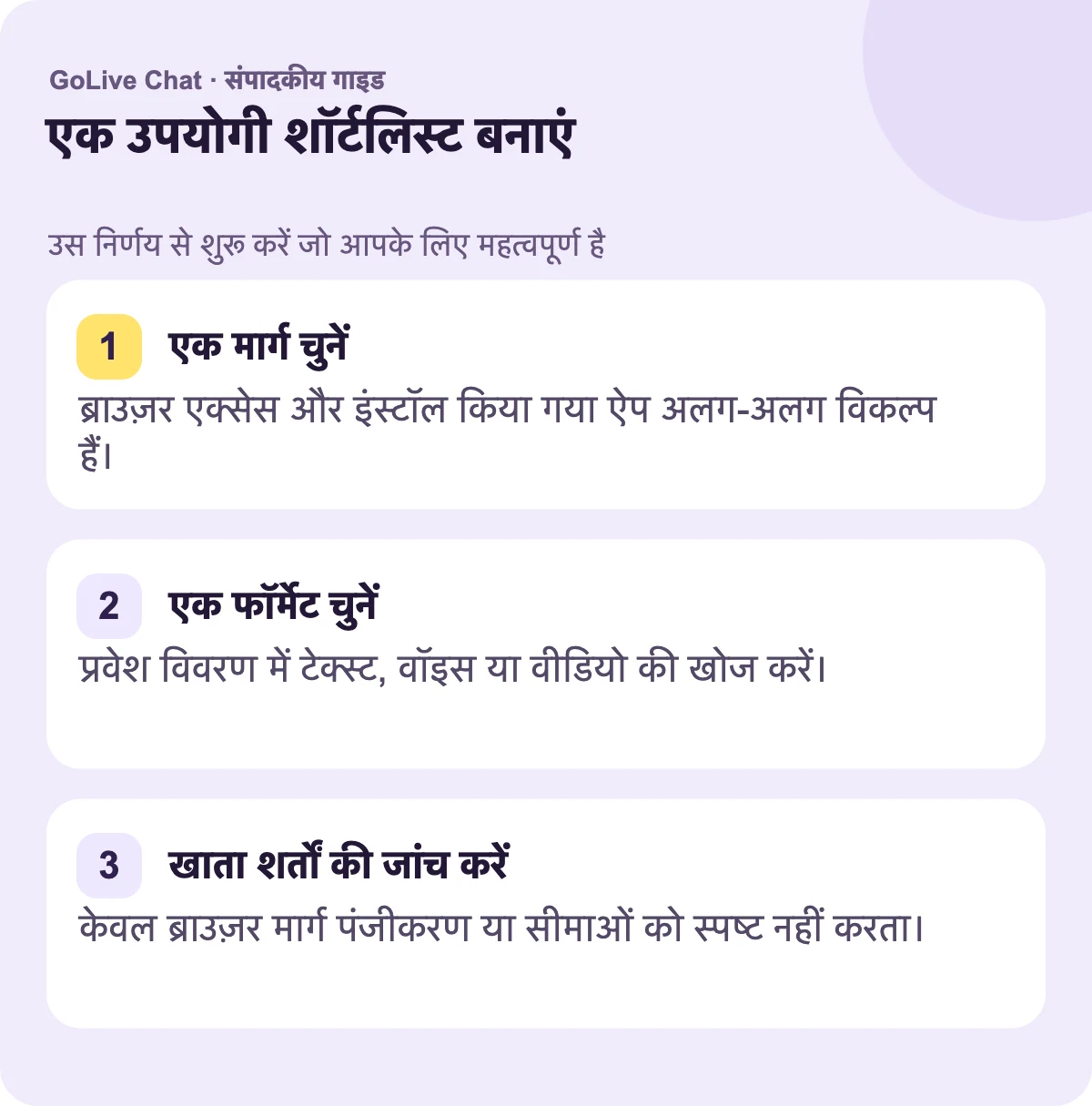 एक मार्ग चुनें: ब्राउज़र एक्सेस और एक इंस्टॉल किया गया ऐप अलग-अलग विकल्प हैं। एक प्रारूप चुनें: प्रविष्टि विवरण में टेक्स्ट, वॉइस या वीडियो देखें। खाता शर्तों की जांच करें: केवल एक ब्राउज़र मार्ग पंजीकरण या सीमाओं की व्याख्या नहीं करता है।