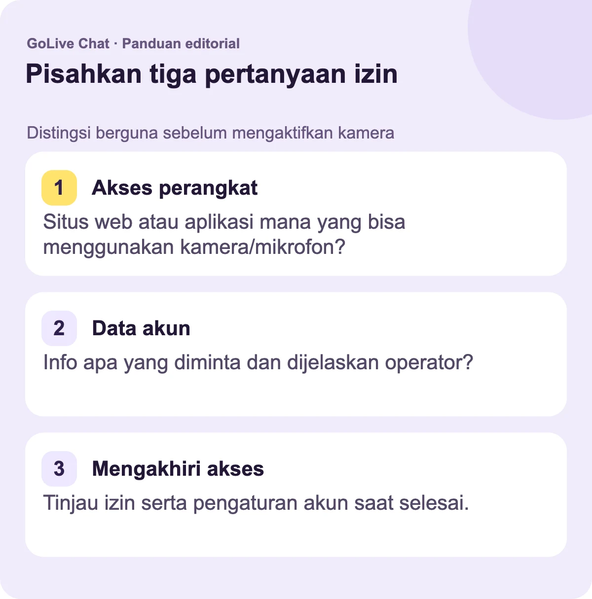 Akses perangkat: Situs web atau aplikasi mana yang dapat menggunakan kamera atau mikrofon? Data akun: Informasi apa yang diminta dan dijelaskan oleh operator? Mengakhiri akses: Tinjau izin serta pengaturan akun ketika Anda selesai.