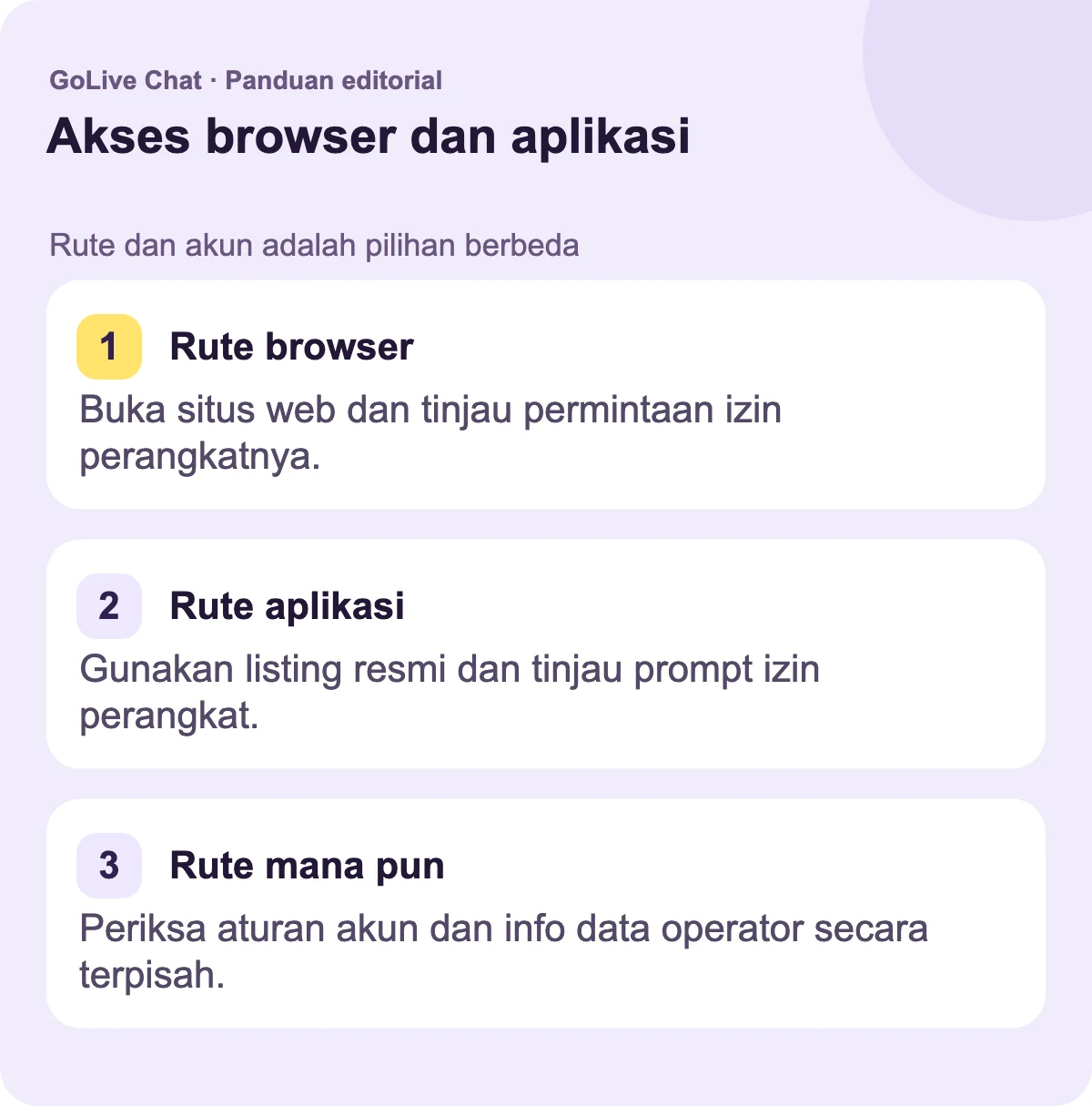 Rute browser: Buka situs web dan tinjau permintaannya untuk izin perangkat. Rute aplikasi: Gunakan daftar resmi dan tinjau prompt izin perangkat. Rute mana pun: Periksa aturan akun dan informasi data operator secara terpisah.