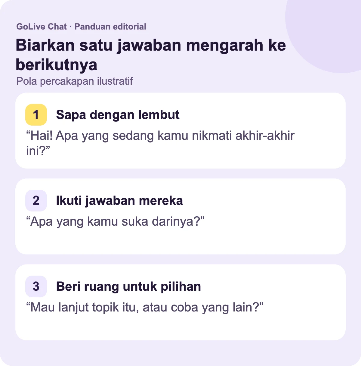 Buka dengan lembut: “Hai! Apa yang akhir-akhir ini kamu nikmati?” Ikuti jawabannya: “Apa yang kamu sukai dari itu?” Beri ruang untuk pilihan: “Mau tetap di topik itu, atau coba yang lain?”