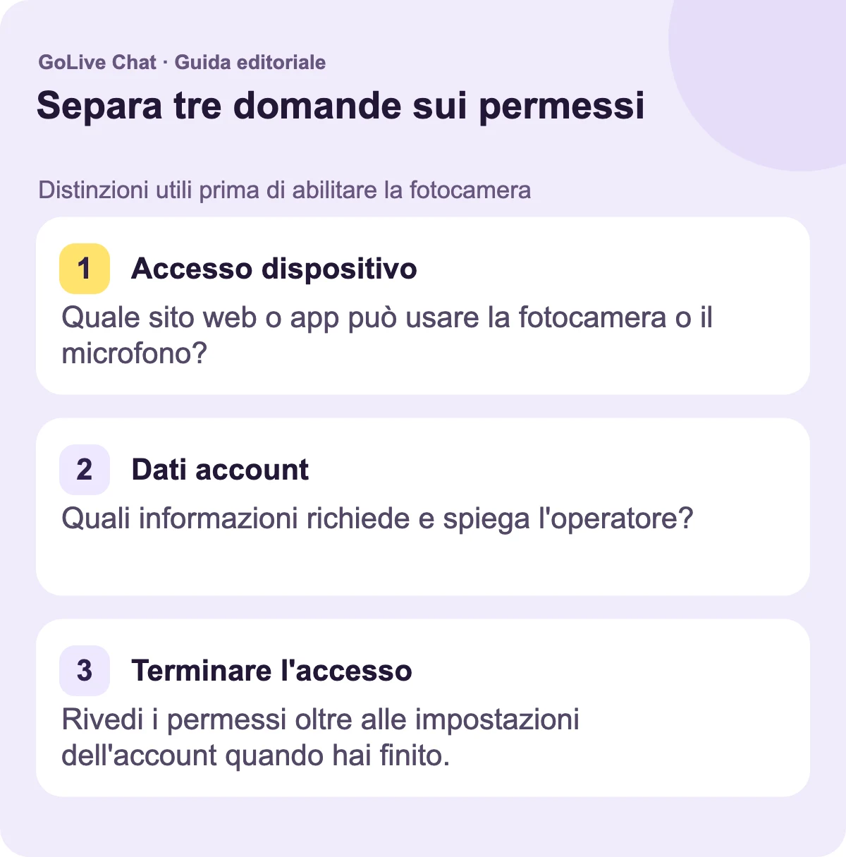 Accesso al dispositivo: Quale sito web o app può usare la fotocamera o il microfono? Dati dell'account: Quali informazioni richiede e spiega l'operatore? Terminare l'accesso: Rivedi i permessi così come le impostazioni dell'account quando finisci.