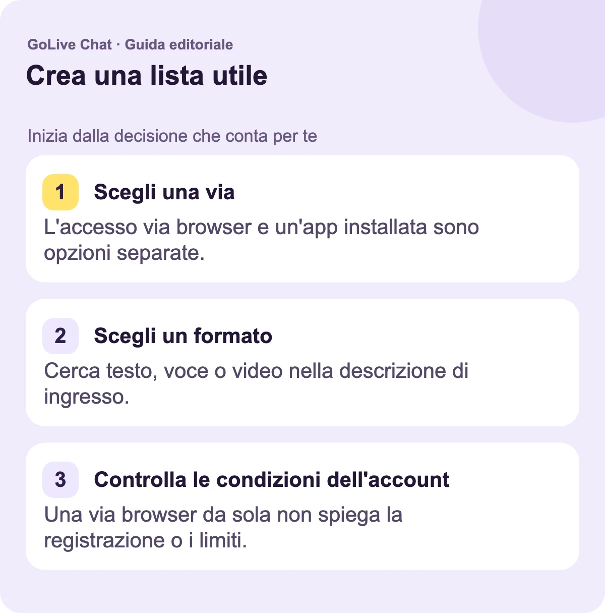 Scegli un percorso: L'accesso via browser e un'app installata sono opzioni separate. Scegli un formato: Cerca testo, voce o video nella descrizione di ingresso. Controlla le condizioni dell'account: Un percorso via browser da solo non spiega la registrazione o i limiti.