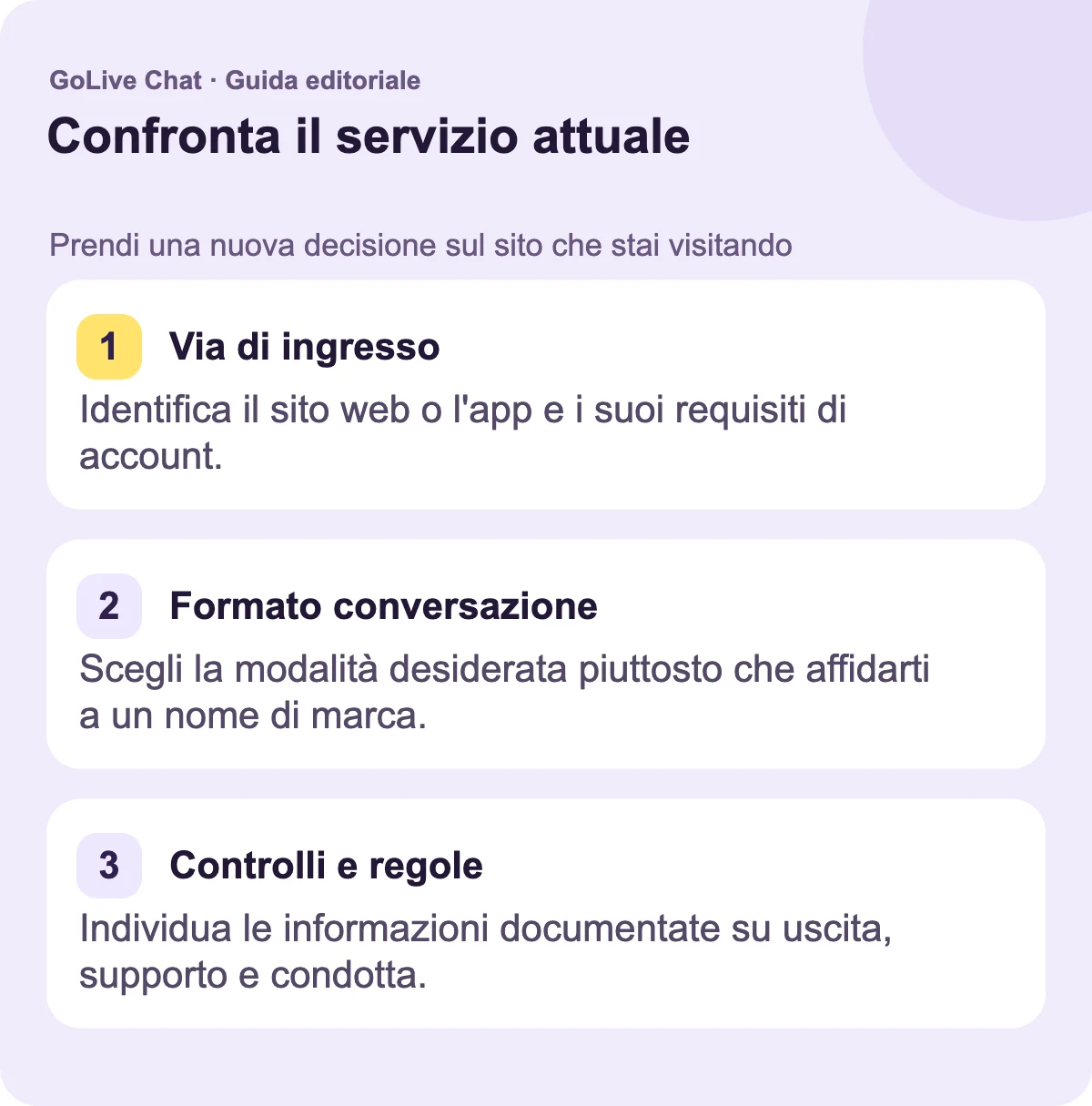 Rotta di ingresso: Identificare il sito web o l'app e i suoi requisiti di account. Formato di conversazione: Scegliere la modalità desiderata piuttosto che affidarsi a un nome di marca. Controlli e regole: Localizzare le informazioni documentate su uscita, supporto e condotta.