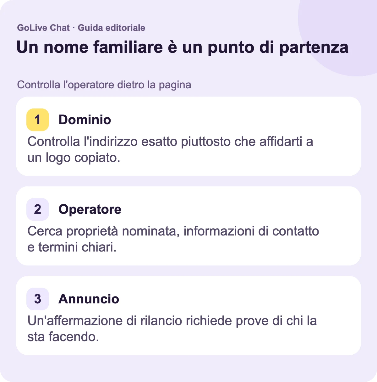 Dominio: Verificare l'indirizzo esatto piuttosto che affidarsi a un logo copiato. Operatore: Cercare la proprietà nominata, le informazioni di contatto e termini chiari. Annuncio: Un'affermazione di rilancio necessita di prove su chi la sta facendo.