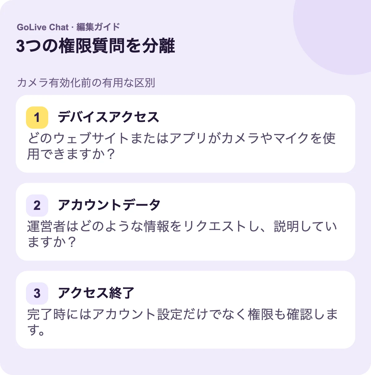 デバイスアクセス: どのウェブサイトまたはアプリがカメラまたはマイクを使用できますか? アカウントデータ: オペレーターはどのような情報を要求し、説明しますか? アクセス終了: 完了したら、権限だけでなくアカウント設定も確認してください。