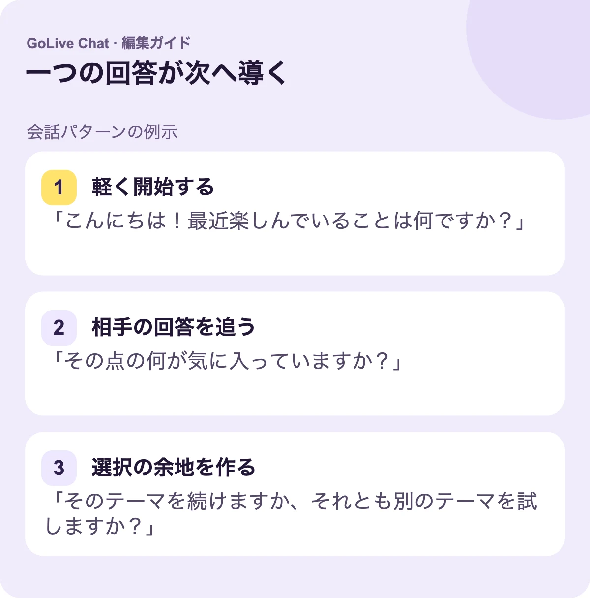 優しく始める:「こんにちは!最近楽しんでいることは何ですか?」回答に従う:「その点の何が気に入っていますか?」選択肢を作る:「その話題のままにするか、別の話題を試しますか?」
