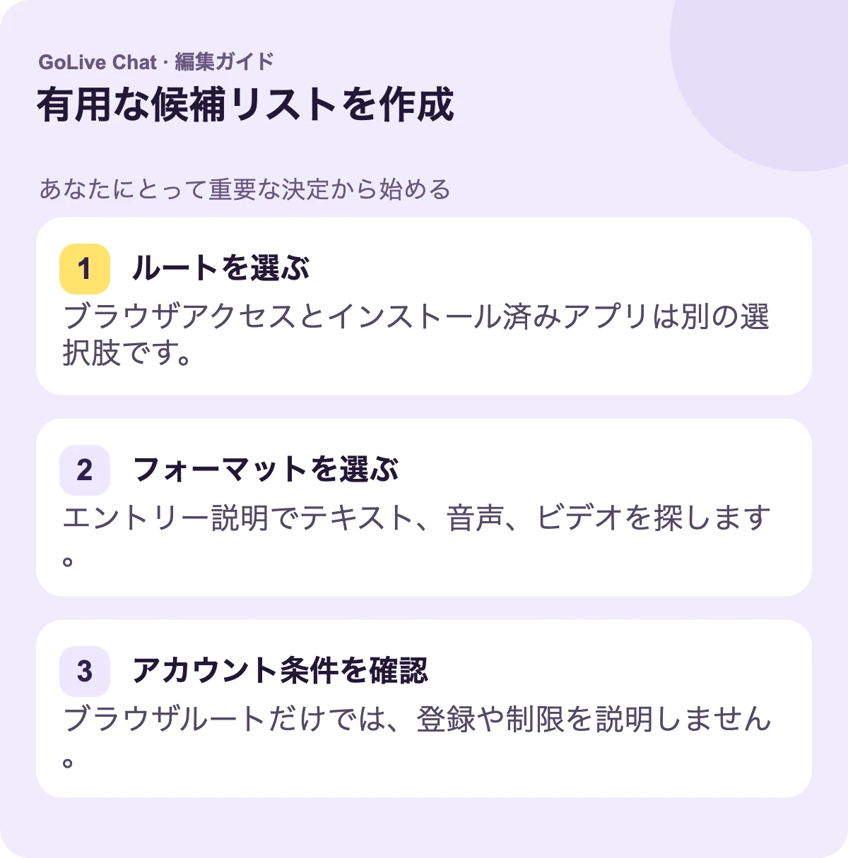 ルートを選択：ブラウザアクセスとインストール済みアプリは別々のオプションです。 フォーマットを選択：エントリー説明でテキスト、音声、またはビデオを探してください。 アカウント条件を確認：ブラウザルートだけでは、登録や制限を説明しません。