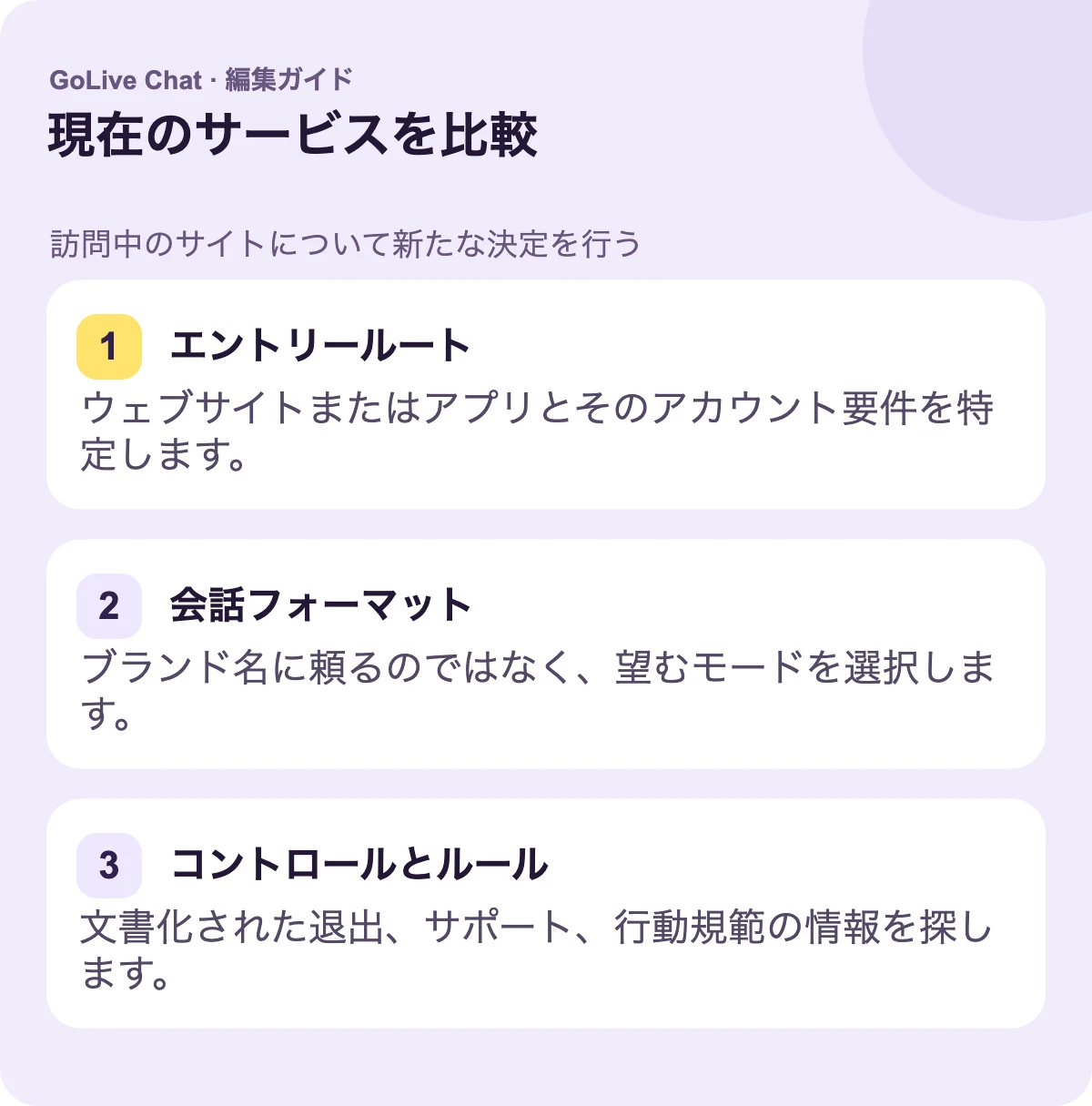 エントリールート：ウェブサイトまたはアプリとそのアカウント要件を特定してください。会話フォーマット：ブランド名に頼るのではなく、望むモードを選択してください。コントロールとルール：記録された退出、サポート、行動情報を特定してください。