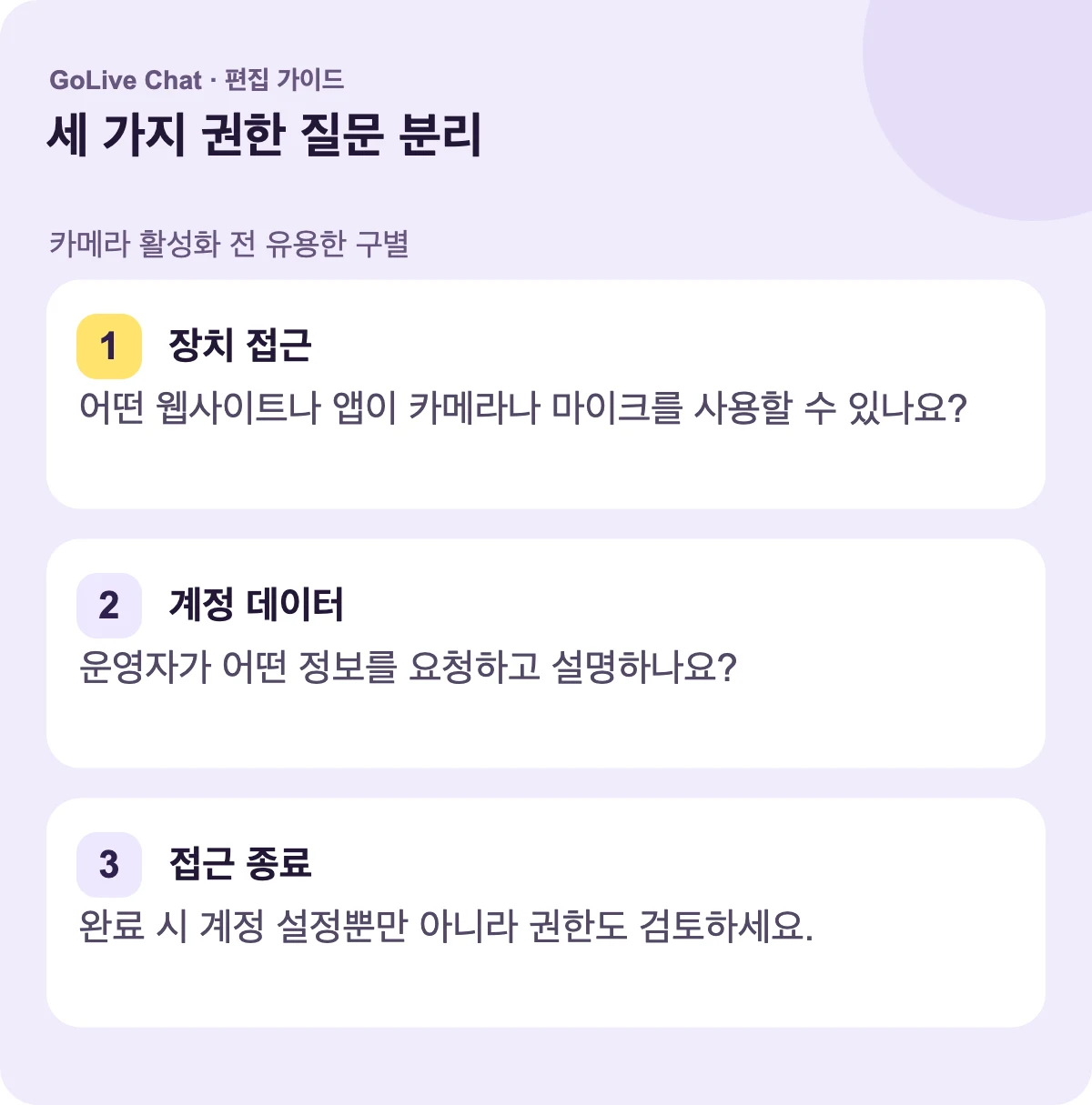 기기 접근: 어떤 웹사이트나 앱이 카메라나 마이크를 사용할 수 있나요? 계정 데이터: 운영자가 무엇을 요청하고 설명하나요? 접근 종료: 완료 시 권한뿐만 아니라 계정 설정도 검토하세요.