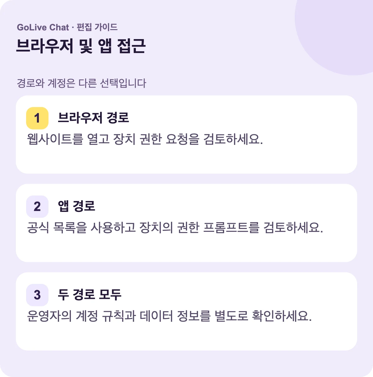 브라우저 경로: 웹사이트를 열고 기기 권한 요청을 검토하세요. 앱 경로: 공식 목록을 사용하고 기기의 권한 프롬프트를 검토하세요. 어느 경로든: 운영자의 계정 규칙 및 데이터 정보를 별도로 확인하세요.