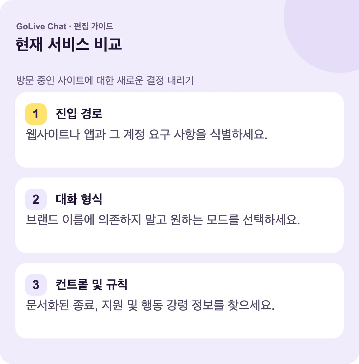 진입 경로: 웹사이트나 앱 및 계정 요구 사항을 식별하세요. 대화 형식: 브랜드 이름에 의존하지 말고 원하는 모드를 선택하세요. 통제 및 규칙: 문서화된 탈출, 지원 및 행동 정보를 찾으세요.