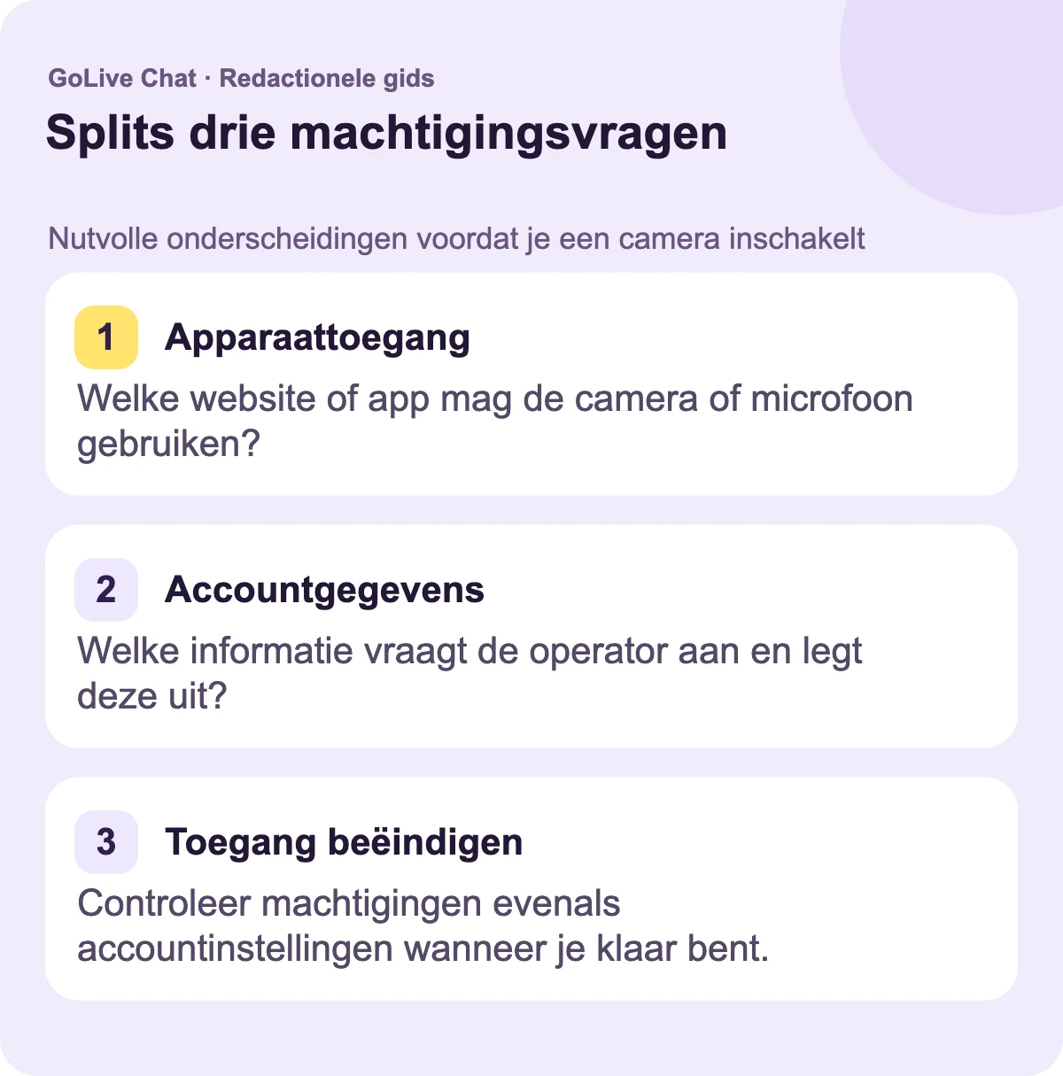 Apparaattoegang: Welke website of app kan de camera of microfoon gebruiken? Accountgegevens: Welke informatie vraagt de operator op en legt deze uit? Beëindigen van toegang: Bekijk toestemmingen evenals accountinstellingen wanneer je klaar bent.