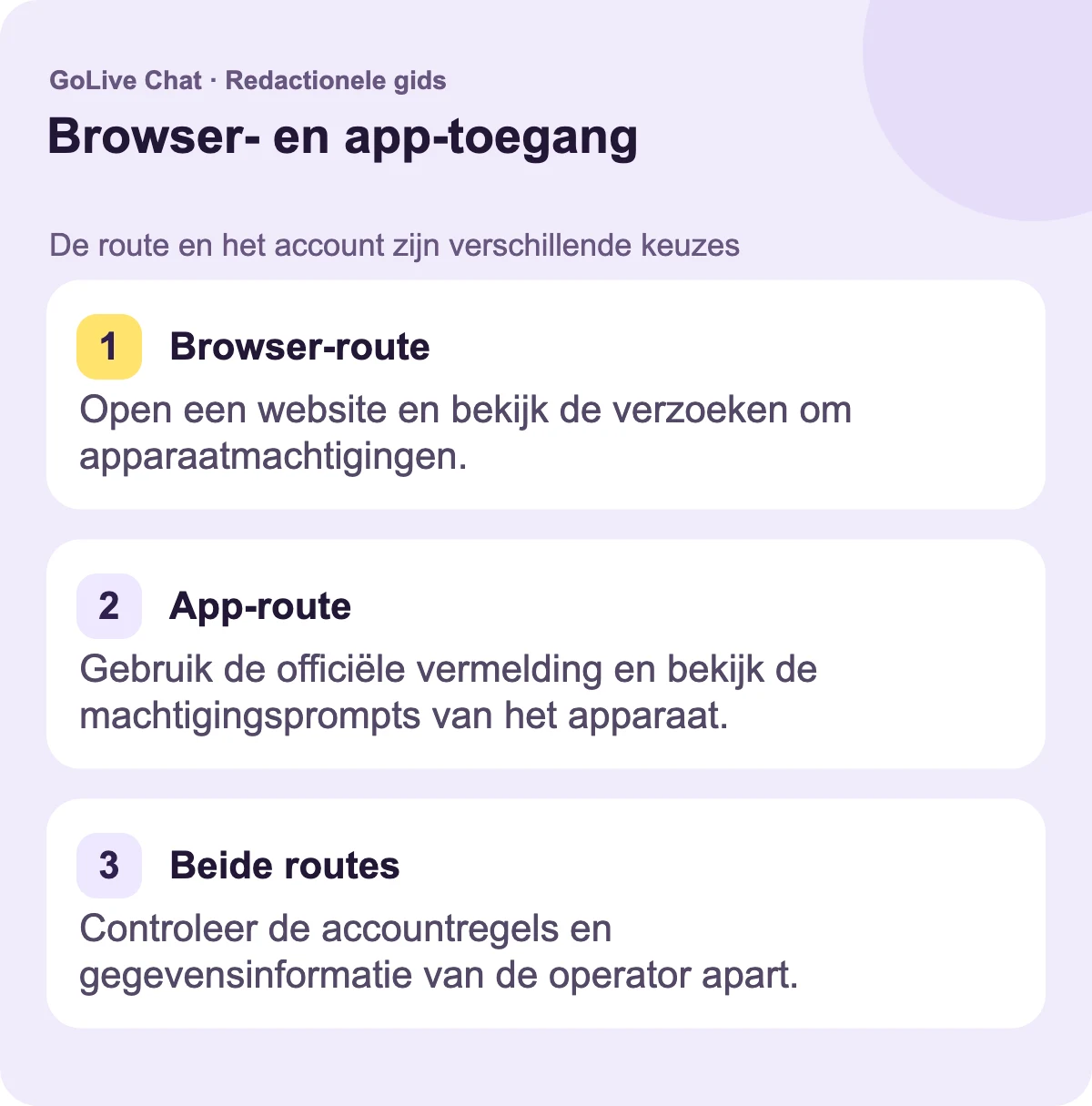 Browserroute: Open een website en bekijk de verzoeken om apparaattoestemming. App-route: Gebruik de officiële vermelding en bekijk de toestemmingsprompts van het apparaat. Elke route: Controleer de accountregels en gegevensinformatie van de operator apart.
