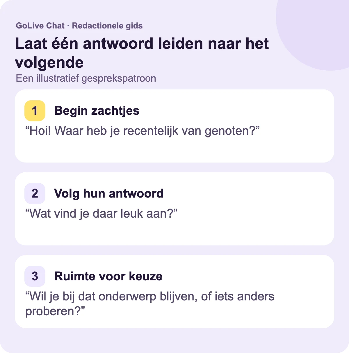 Open zachtjes: “Hoi! Waar heb je recent van genoten?” Volg hun antwoord: “Wat vind je daar leuk aan?” Laat ruimte voor een keuze: “Wil je bij dat onderwerp blijven, of iets anders proberen?”