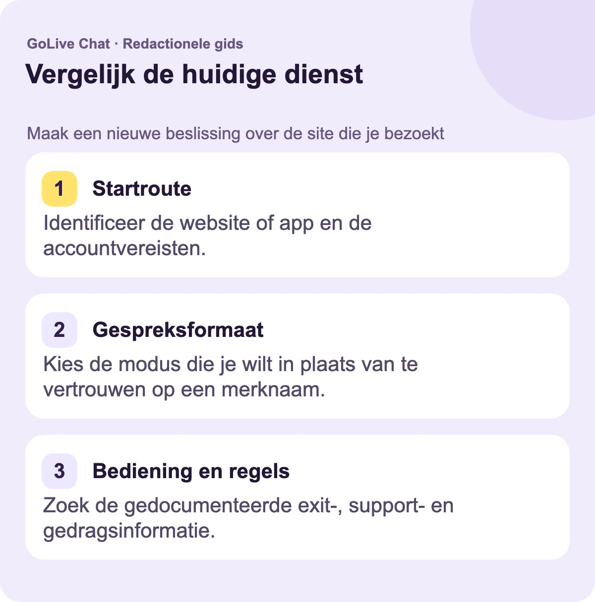 Ingangsroute: Identificeer de website of app en de accountvereisten. Conversatieformaat: Kies de modus die je wilt, in plaats van te vertrouwen op een merknaam. Controles en regels: Vind de gedocumenteerde exit-, support- en gedragsinformatie.