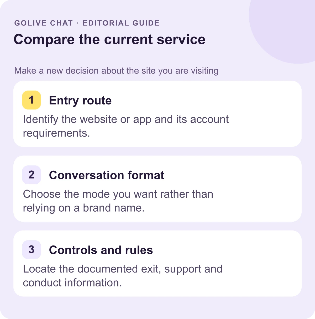 Entry route: Identify the website or app and its account requirements. Conversation format: Choose the mode you want rather than relying on a brand name. Controls and rules: Locate the documented exit, support and conduct information.
