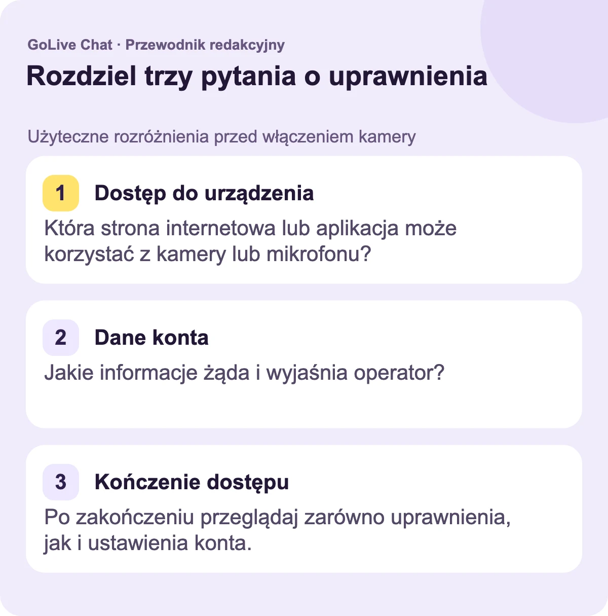 Dostęp do urządzenia: Która strona lub aplikacja może korzystać z kamery lub mikrofonu? Dane konta: Jakie informacje żąda i wyjaśnia operator? Kończenie dostępu: Przeanalizuj uprawnienia oraz ustawienia konta po zakończeniu korzystania.