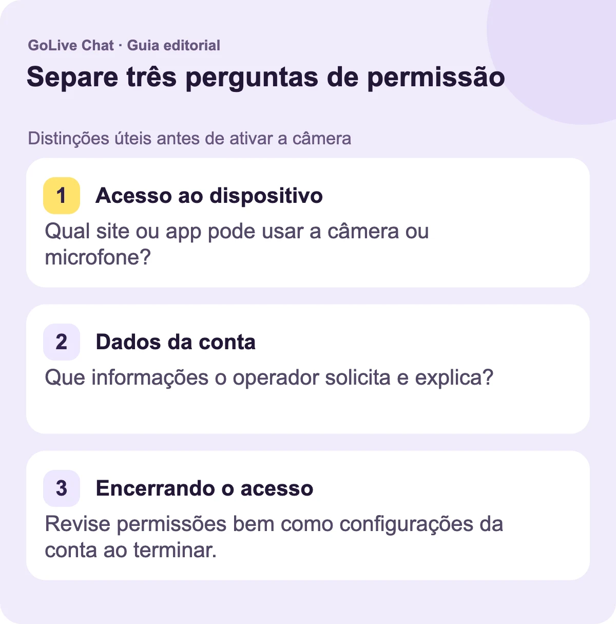 Acesso ao dispositivo: Qual site ou app pode usar a câmera ou o microfone? Dados da conta: Que informações o operador solicita e explica? Encerrando o acesso: Revise as permissões bem como as configurações da conta ao terminar.