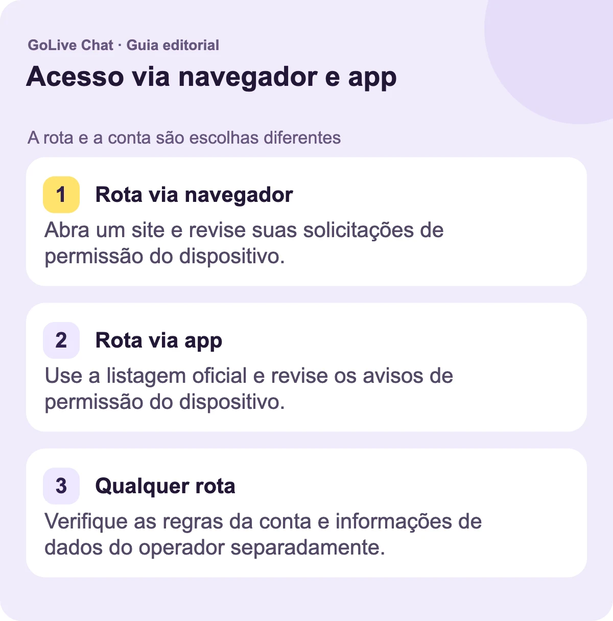 Caminho do navegador: Abra um site e revise suas solicitações de permissão do dispositivo. Caminho do aplicativo: Use a listagem oficial e revise os prompts de permissão do dispositivo. Qualquer caminho: Verifique separadamente as regras de conta e as informações de dados do operador.