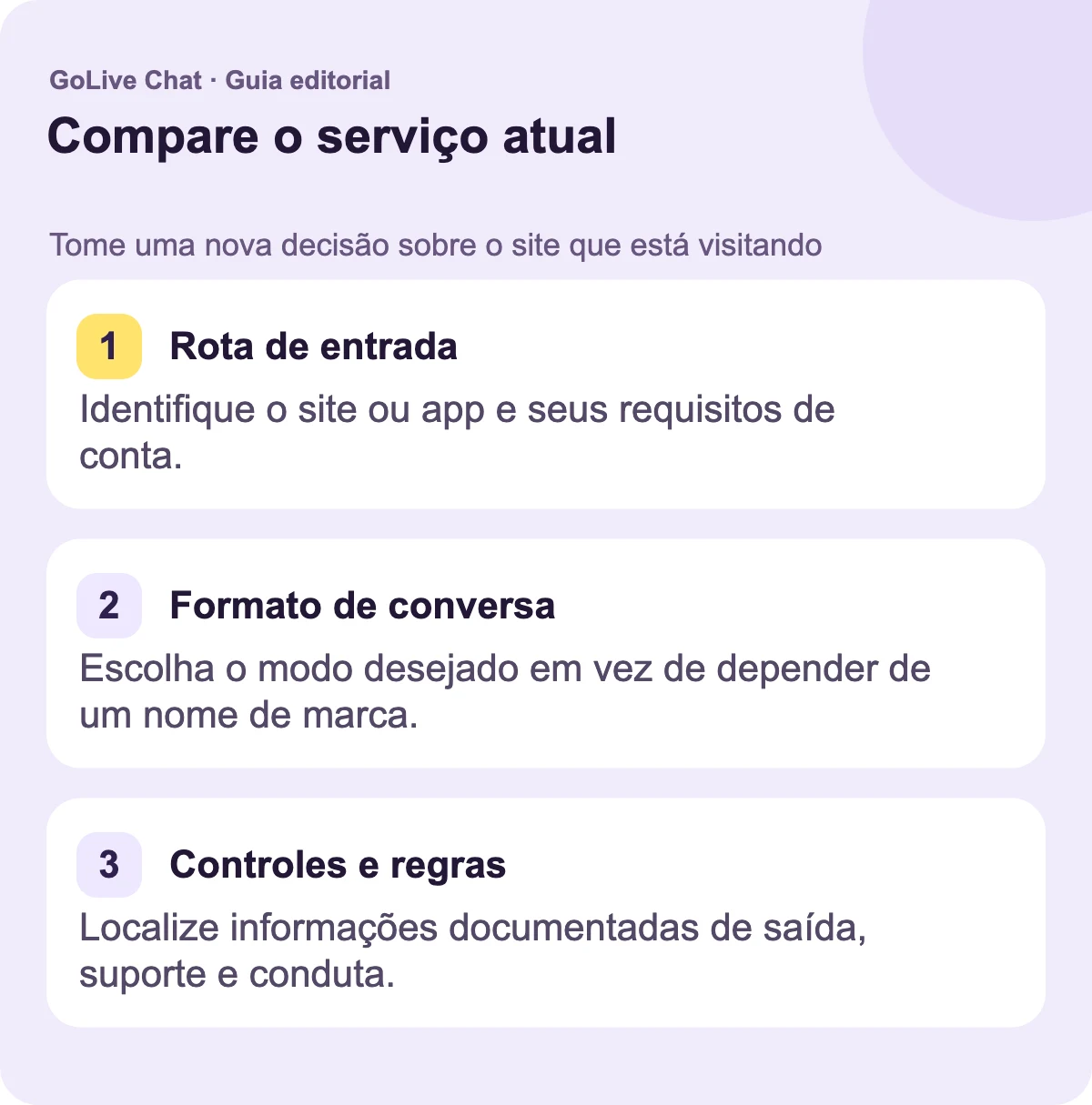 Rota de entrada: Identifique o site ou aplicativo e seus requisitos de conta. Formato de conversa: Escolha o modo que você deseja, em vez de depender de um nome de marca. Controles e regras: Localize as informações documentadas de saída, suporte e conduta.