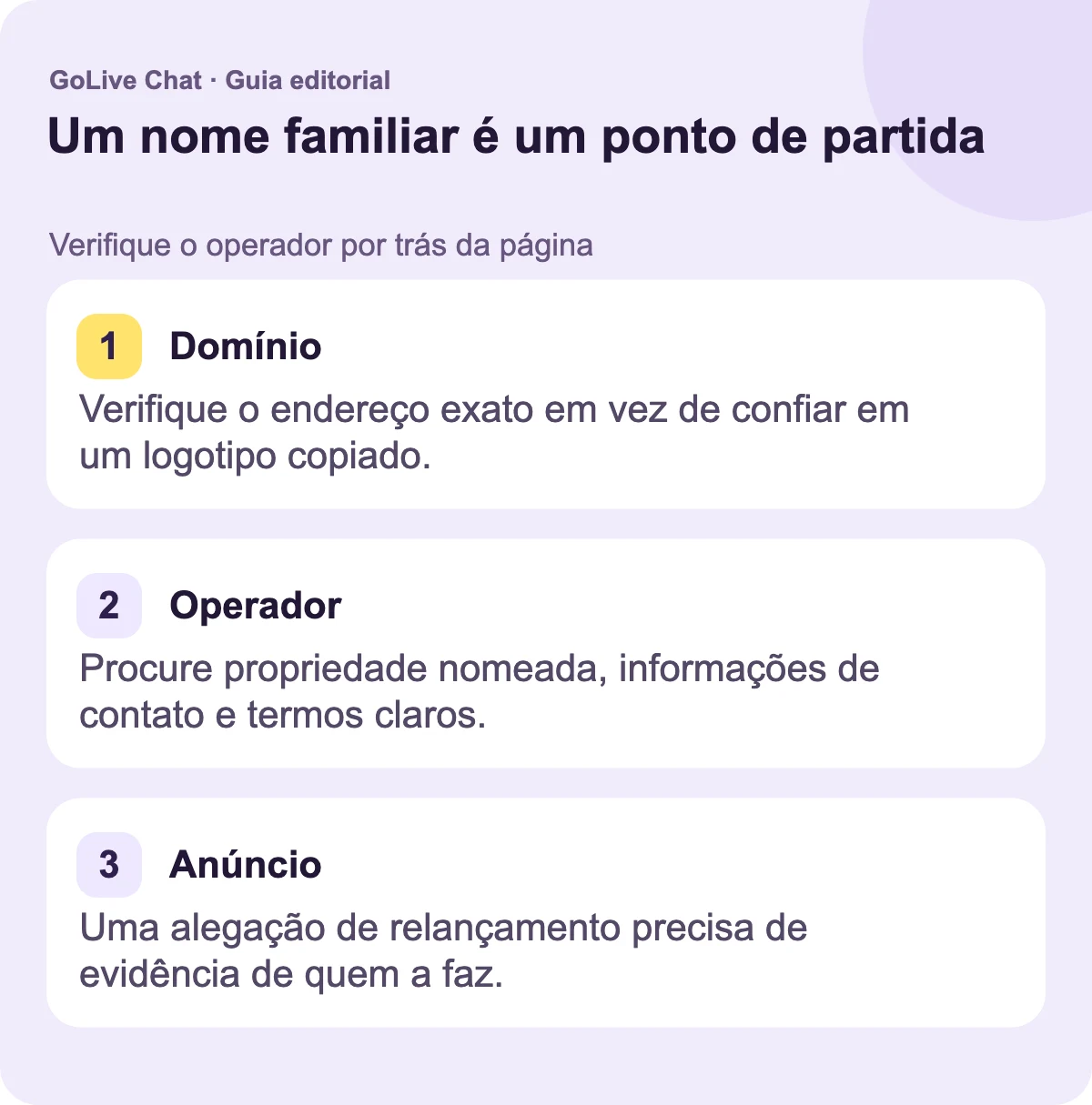 Domínio: Verifique o endereço exato em vez de confiar em um logotipo copiado. Operador: Procure propriedade nomeada, informações de contato e termos claros. Anúncio: Uma alegação de relançamento precisa de evidências de quem a está fazendo.
