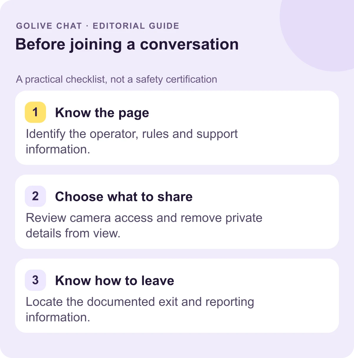Know the page: Identify the operator, rules and support information. Choose what to share: Review camera access and remove private details from view. Know how to leave: Locate the documented exit and reporting information.