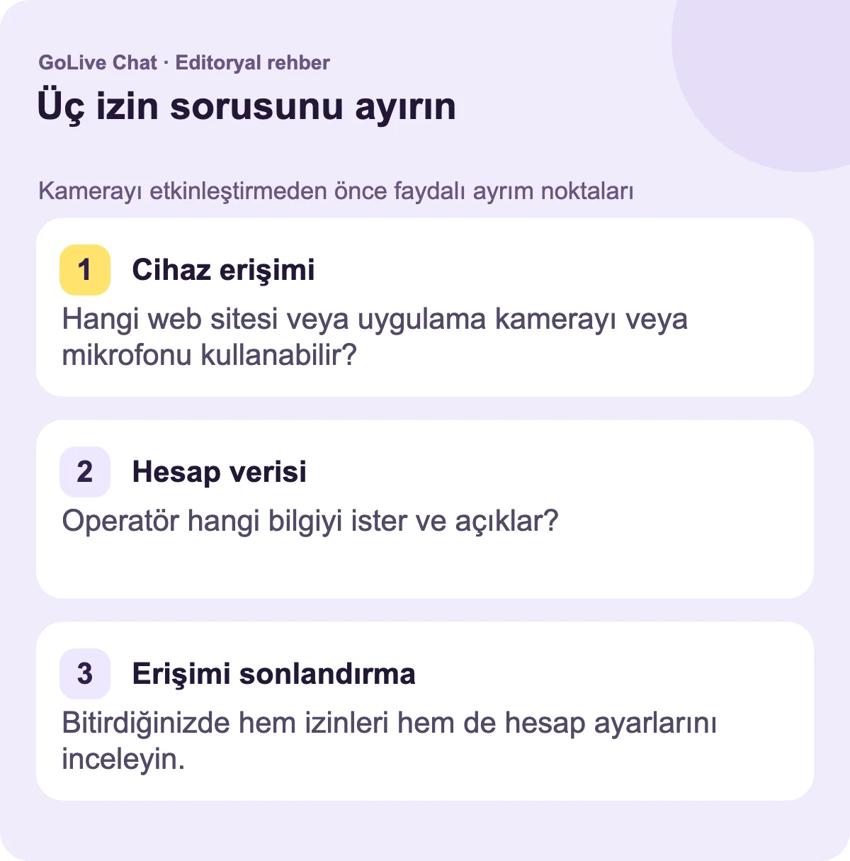Cihaz erişimi: Hangi web sitesi veya uygulama kamerayı veya mikrofonu kullanabilir? Hesap verileri: Operatör hangi bilgileri ister ve açıklar? Erişimi sonlandırma: Bitirdiğinizde izinleri ve hesap ayarlarını inceleyin.