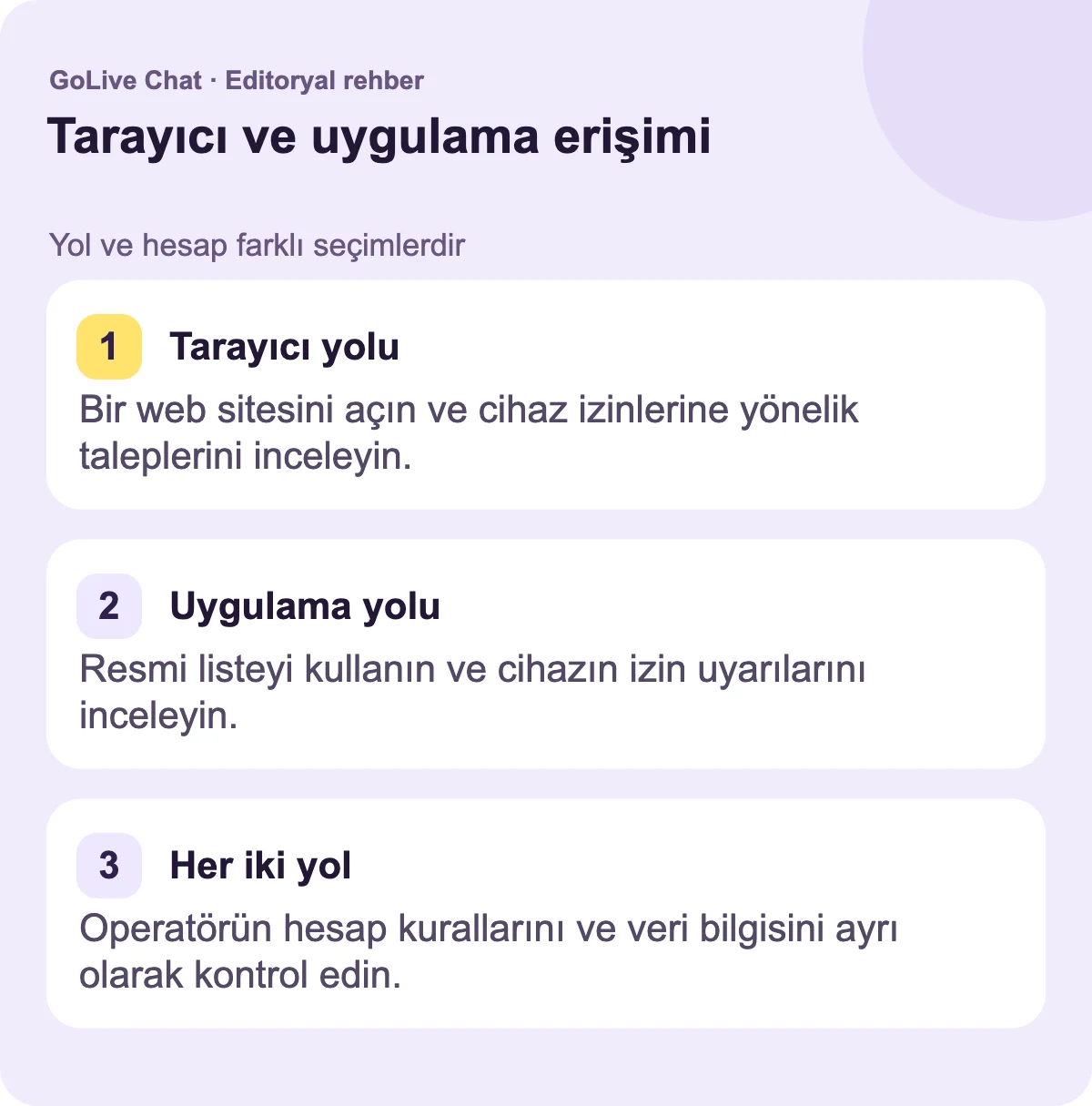 Tarayıcı yolu: Bir web sitesini açın ve cihaz izni için taleplerini inceleyin. Uygulama yolu: Resmi listeyi kullanın ve cihazın izin istemlerini inceleyin. Herhangi bir yol: Operatörün hesap kurallarını ve veri bilgilerini ayrı olarak kontrol edin.
