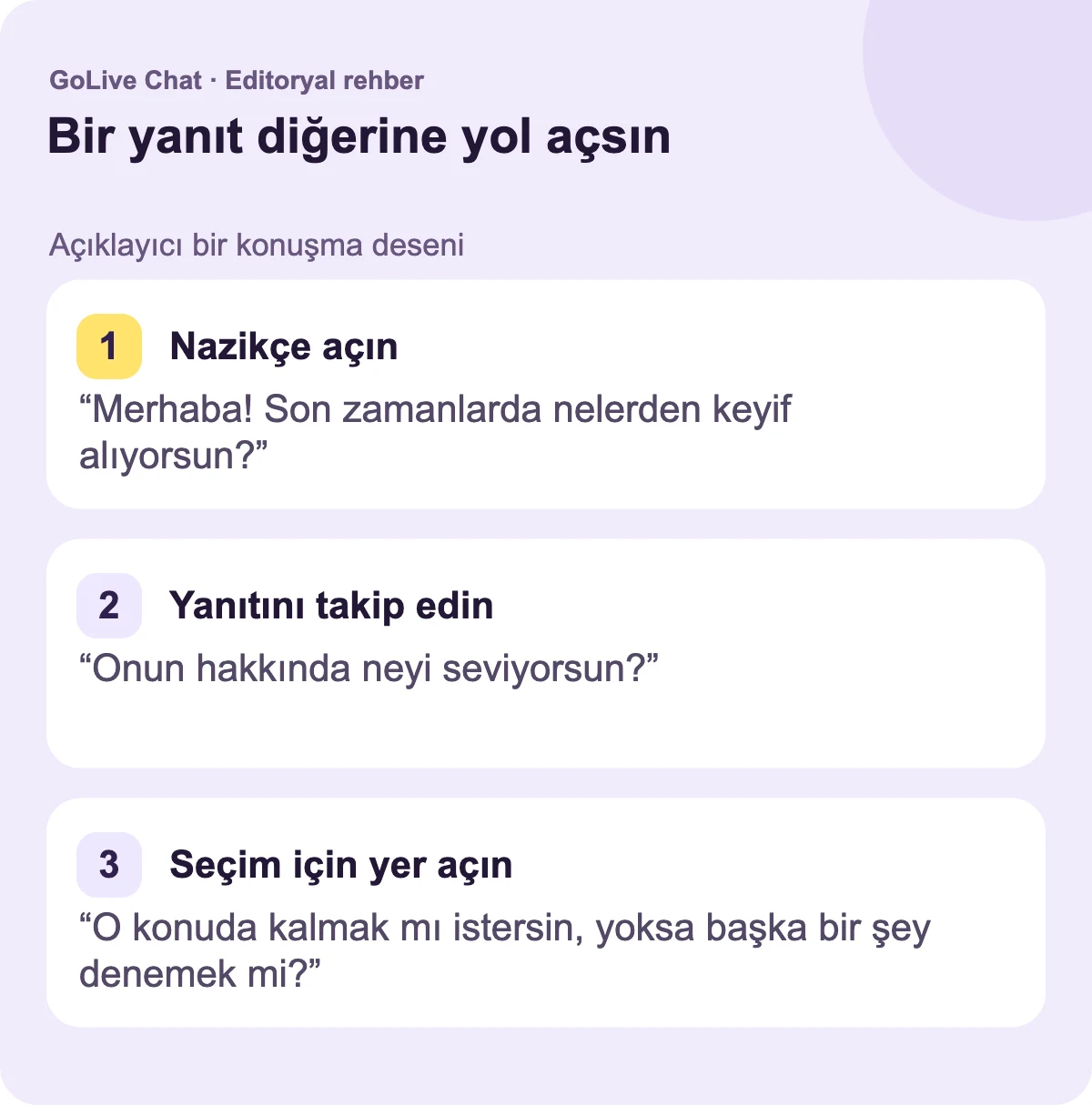 Nazikçe başlayın: “Merhaba! Son zamanlarda ne ile keyif aldınız?” Yanıtını takip edin: “Onun hakkında neyi seviyorsunuz?” Bir seçime yer bırakın: “O konuda kalmak mı yoksa başka bir şey denemek mi istersiniz?”